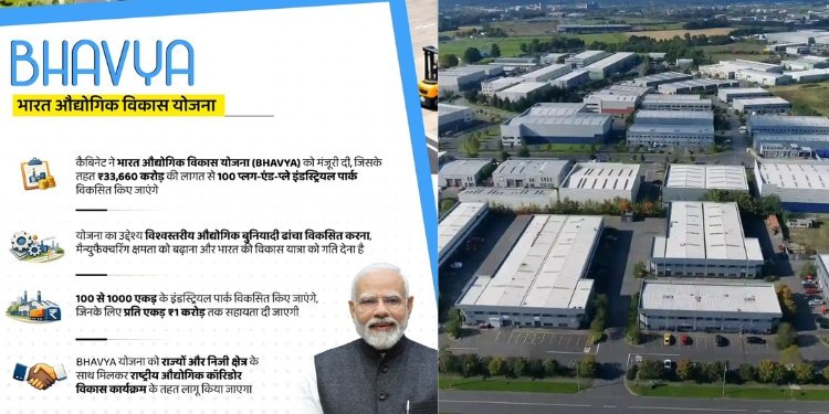 राज्यों में औद्योगिक पार्कों के प्रतिस्पर्धी विकास को बढ़ावा देने के लिए भव्य योजना