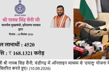 CM नायब सैनी का बड़ा तोहफा, 50 लाख से अधिक लाभार्थियों को ₹1,890 करोड़ से ज्यादा ट्रांसफर