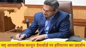 नए आपराधिक कानून डैशबोर्ड पर हरियाणा का शानदार प्रदर्शन, पुलिस व्यवस्था को मिली नई पहचान